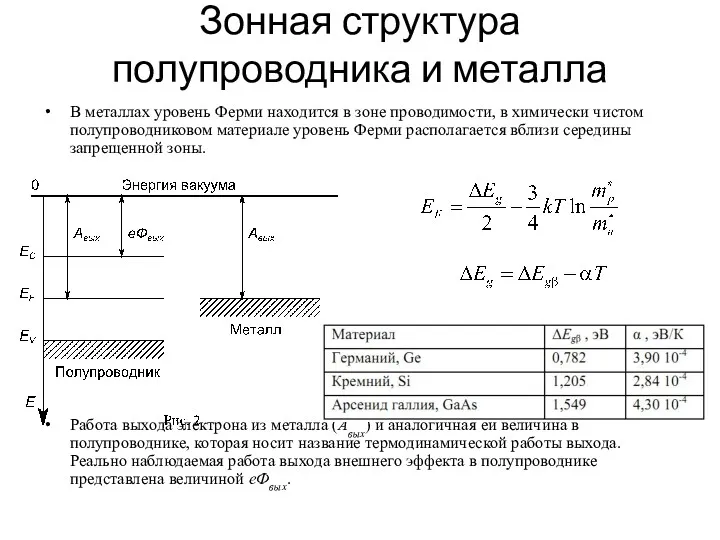 Зонная структура полупроводника и металла В металлах уровень Ферми находится