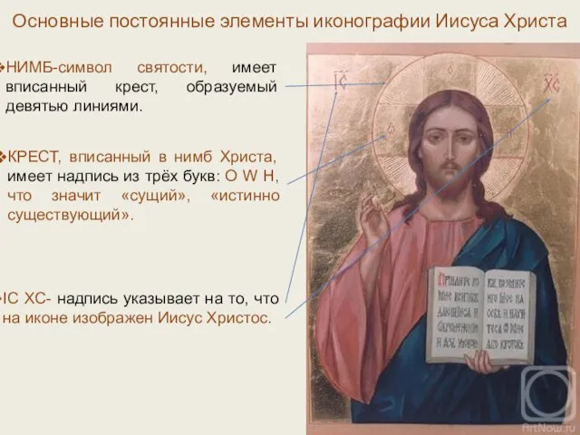 Основные постоянные элементы иконографии Иисуса Христа НИМБ-символ святости, имеет вписанный