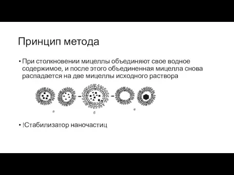 Принцип метода При столкновении мицеллы объединяют свое водное содержимое, и