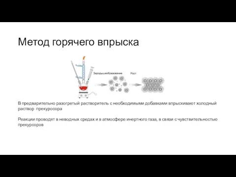 Метод горячего впрыска В предварительно разогретый растворитель с необходимыми добавками