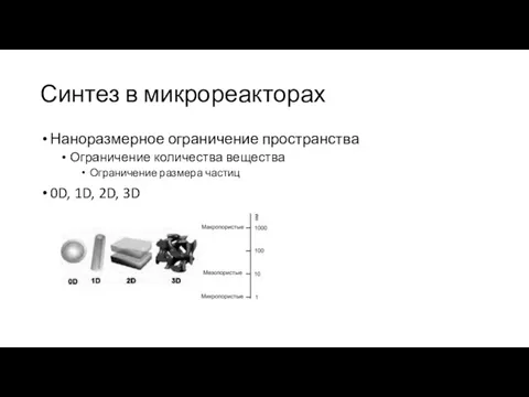 Синтез в микрореакторах Наноразмерное ограничение пространства Ограничение количества вещества Ограничение размера частиц 0D, 1D, 2D, 3D