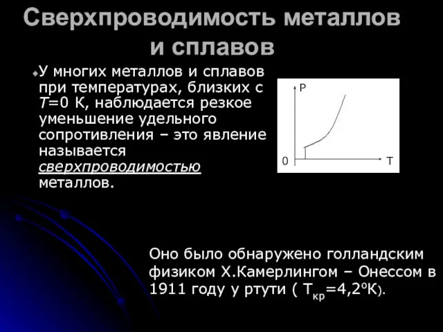 Сверхпроводимость металлов и сплавов У многих металлов и сплавов при