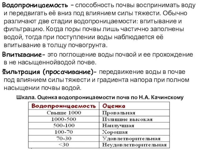 Водопроницаемость – способность почвы воспринимать воду и передвигать её вниз