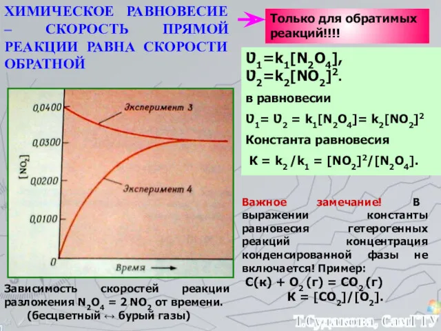 Зависимость скоростей реакции разложения N2О4 = 2 NО2 от времени.