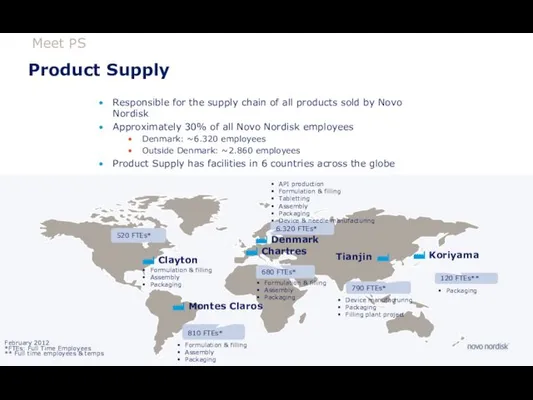 Product Supply Meet PS Responsible for the supply chain of