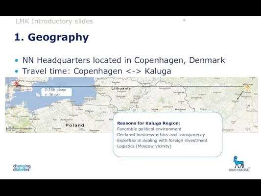 LMK Introductory slides * 1. Geography NN Headquarters located in