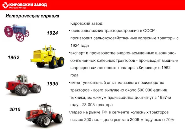 Кировский завод: основоположник тракторостроения в СССР - производит сельскохозяйственные колесные тракторы с 1924