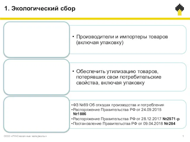 ООО «РН-Смазочные материалы» 1 1. Экологический сбор