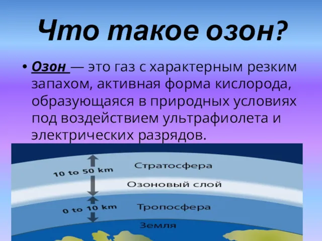 Что такое озон? Озон — это газ с характерным резким