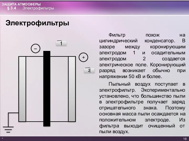 Электрофильтры * § 3.4 Электрофильтры Фильтр похож на цилиндрический конденсатор.