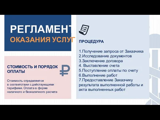 РЕГЛАМЕНТ ОКАЗАНИЯ УСЛУГ ПРОЦЕДУРА 1.Получение запроса от Заказчика 2.Исследование документов