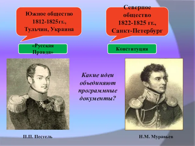 Южное общество 1812-1825гг., Тульчин, Украина «Русская Правда» Северное общество 1822-1825