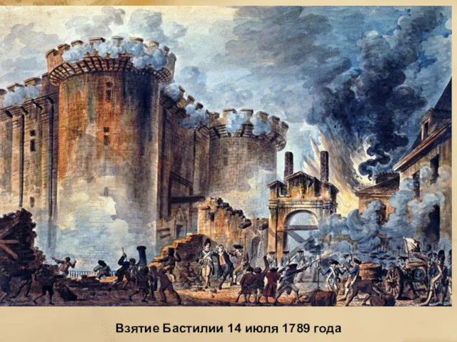 Взятие Бастилии 14 июля 1789 года