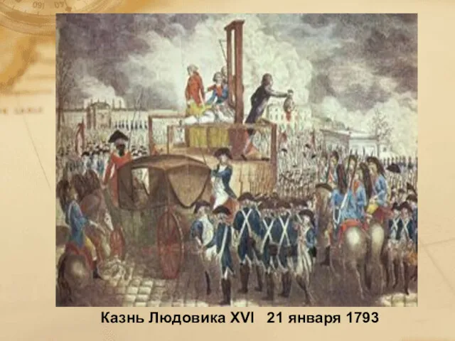 Казнь Людовика XVI 21 января 1793