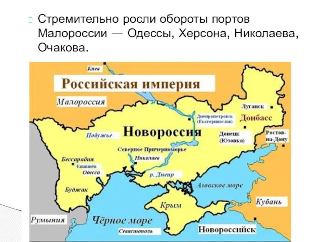Стремительно росли обороты портов Малороссии — Одессы, Херсона, Николаева, Очакова.