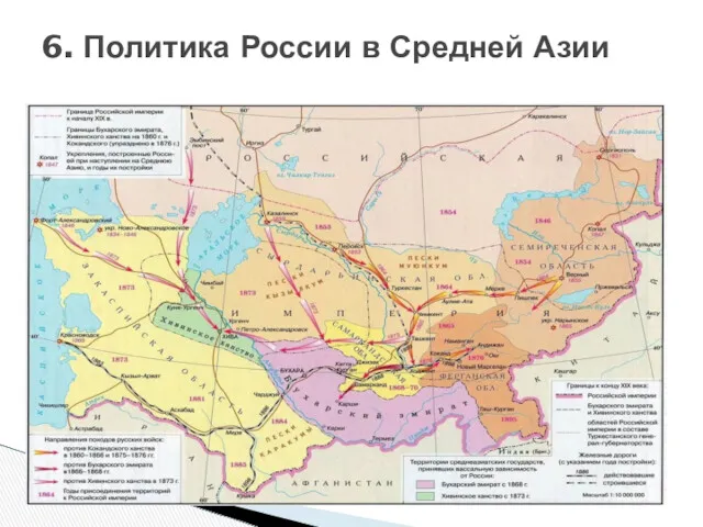 6. Политика России в Средней Азии