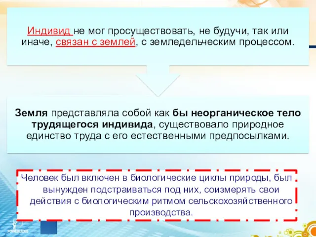 Человек был включен в биологические циклы природы, был вынужден подстраиваться