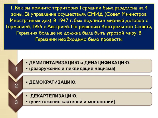 1. Как вы помните территория Германии была разделена на 4