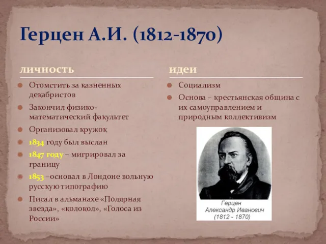 личность Отомстить за казненных декабристов Закончил физико-математический факультет Организовал кружок