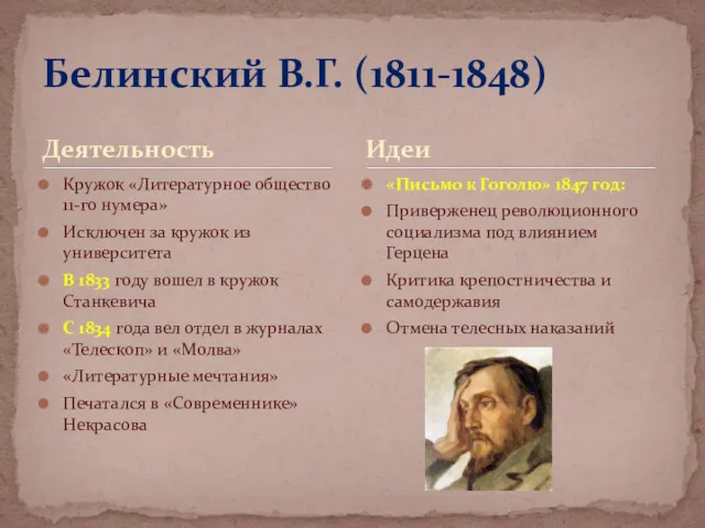 Деятельность Кружок «Литературное общество 11-го нумера» Исключен за кружок из