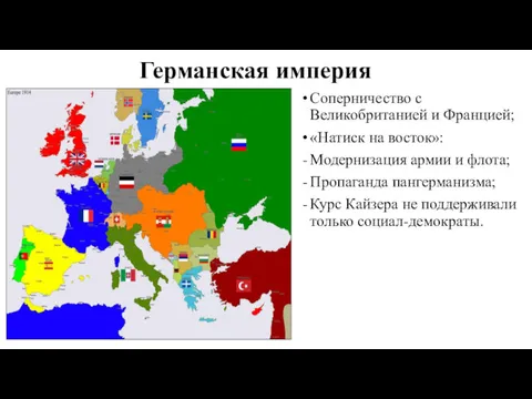 Германская империя Соперничество с Великобританией и Францией; «Натиск на восток»: