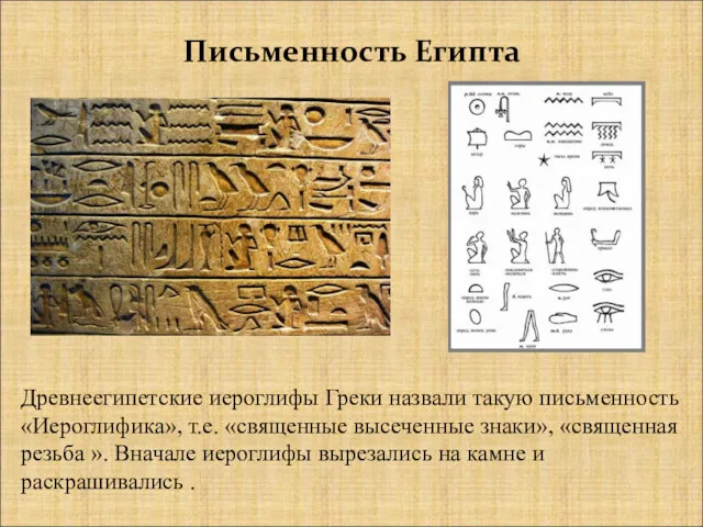 Письменность Египта Древнеегипетские иероглифы Греки назвали такую письменность «Иероглифика», т.е.
