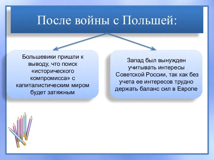 После войны с Польшей: Большевики пришли к выводу, что поиск «исторического компромисса» с