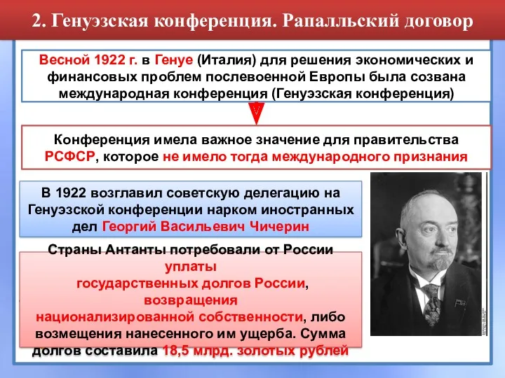 2. Генуэзская конференция. Рапалльский договор Весной 1922 г. в Генуе