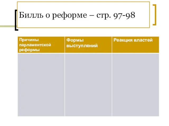 Билль о реформе – стр. 97-98