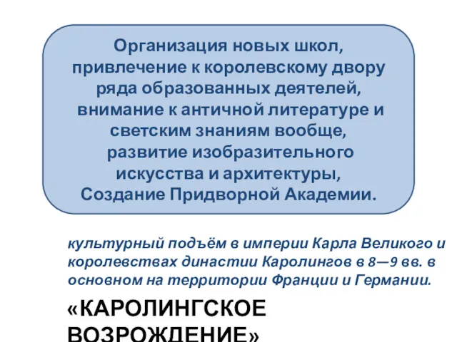 «КАРОЛИНГСКОЕ ВОЗРОЖДЕНИЕ» культурный подъём в империи Карла Великого и королевствах