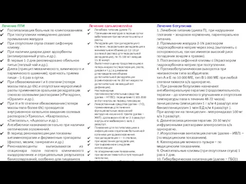 Лечение ПТИ Госпитализация больных по клинпоказаниям. При поступлении немедленно делают