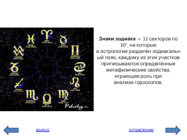 Знаки зодиака — 12 секторов по 30°, на которые в