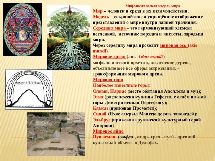 Мифопоэтическая модель мира Мир – человек и среда в их