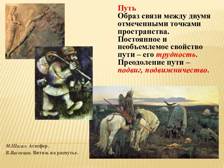 М.Шагал. Агасфер. В.Васнецов. Витязь на распутье. Путь Образ связи между