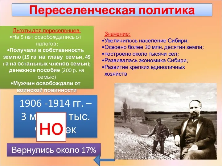 Переселенческая политика Льготы для переселенцев: На 5 лет освобождались от