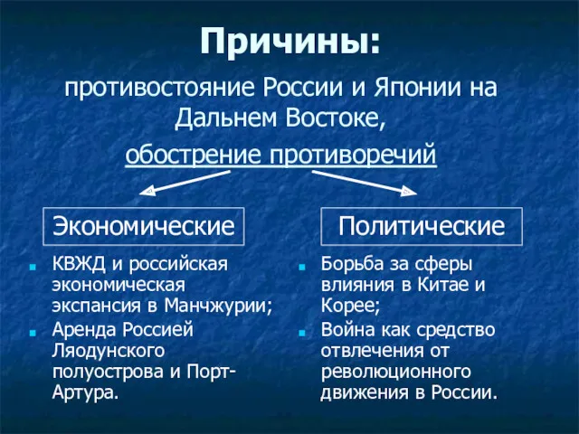 противостояние России и Японии на Дальнем Востоке, обострение противоречий КВЖД