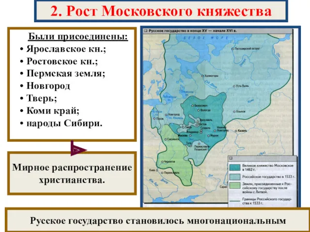 2. Рост Московского княжества Были присоединены: Ярославское кн.; Ростовское кн.;