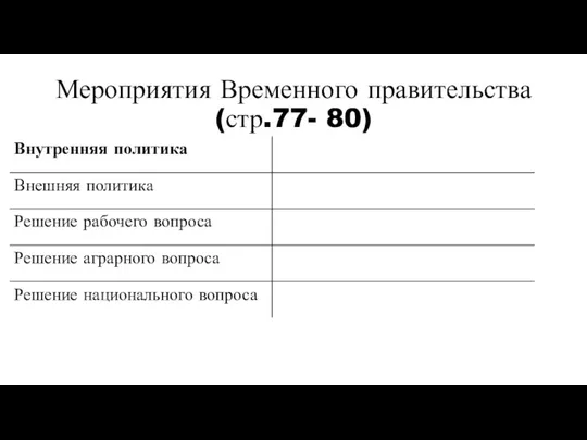 Мероприятия Временного правительства (стр.77- 80)