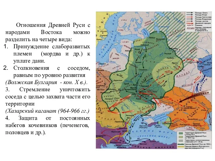 Отношения Древней Руси с народами Востока можно разделить на четыре