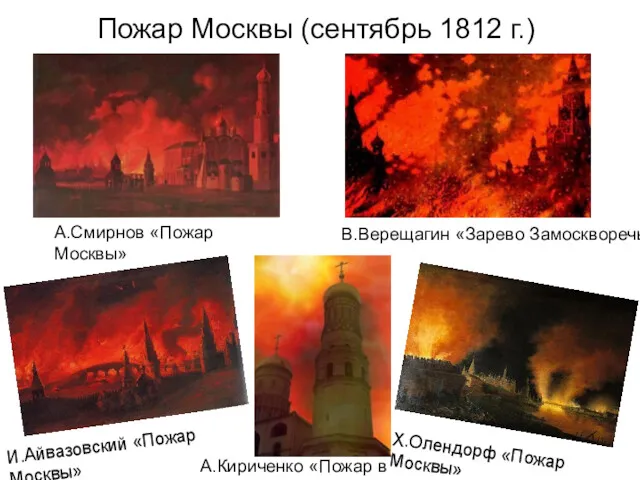 Пожар Москвы (сентябрь 1812 г.) А.Смирнов «Пожар Москвы» В.Верещагин «Зарево