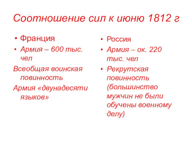 Соотношение сил к июню 1812 г Франция Армия – 600