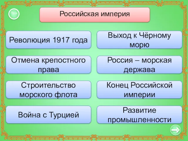 Революция 1917 года Развитие промышленности Отмена крепостного права Россия –