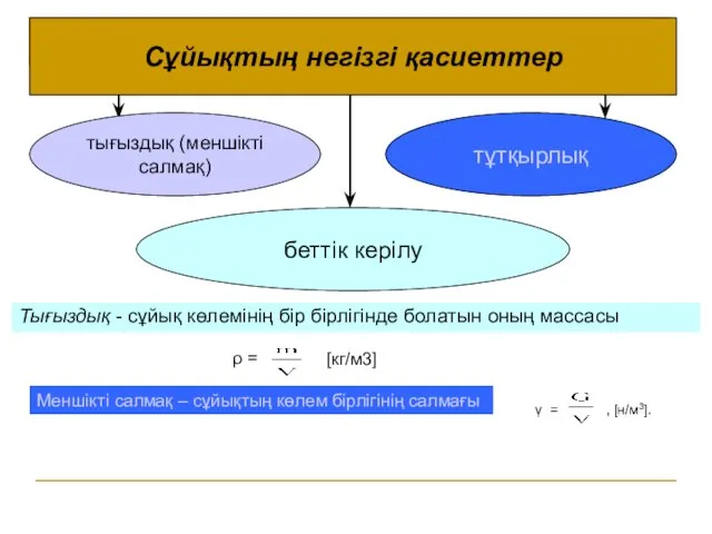 Тығыздық - сұйық көлемінің бір бірлігінде болатын оның массасы ρ