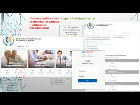 Личные кабинеты – https://cabinets.fss.ru стартовая страница и страница авторизации Страница