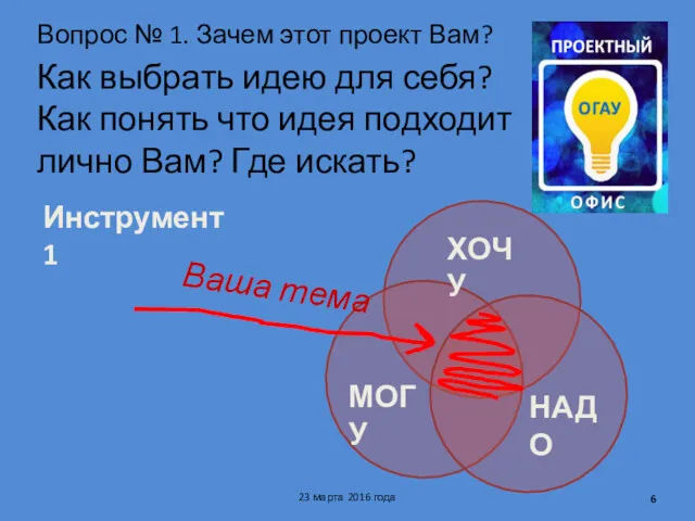 Как выбрать идею для себя? Как понять что идея подходит