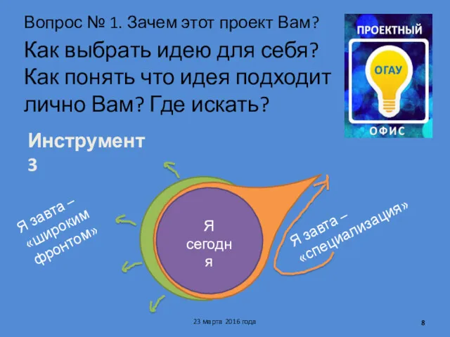 Как выбрать идею для себя? Как понять что идея подходит