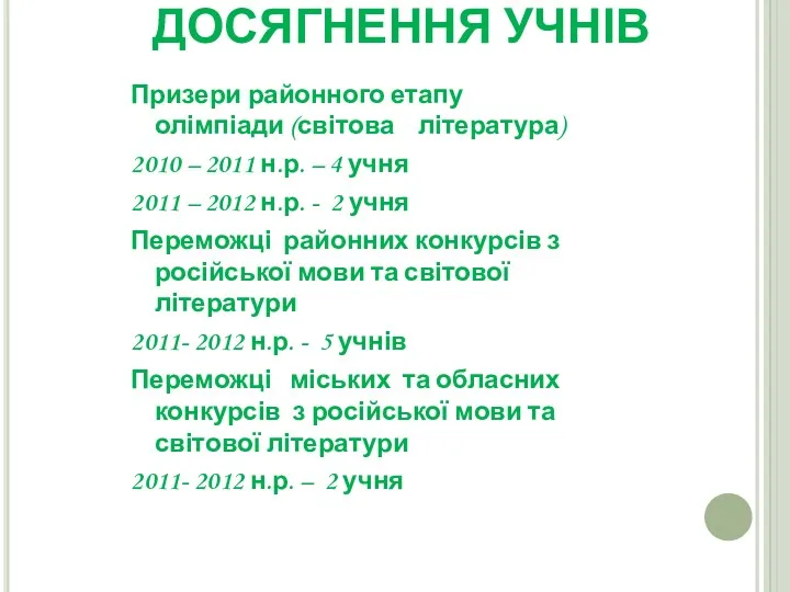 ДОСЯГНЕННЯ УЧНІВ Призери районного етапу олімпіади (світова література) 2010 –