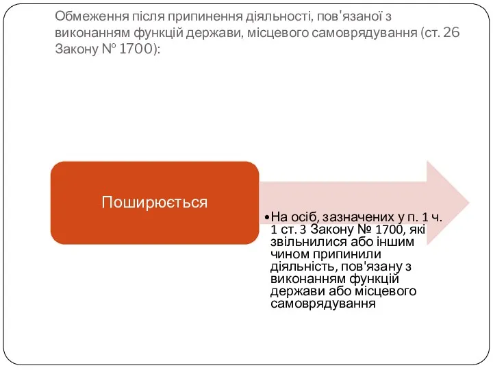 Обмеження після припинення діяльності, пов'язаної з виконанням функцій держави, місцевого