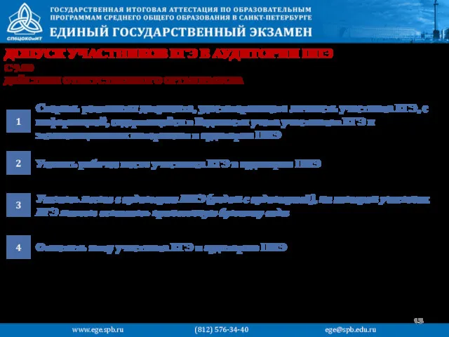 ДОПУСК УЧАСТНИКОВ ЕГЭ В АУДИТОРИИ ППЭ Сверить реквизиты документа, удостоверяющего