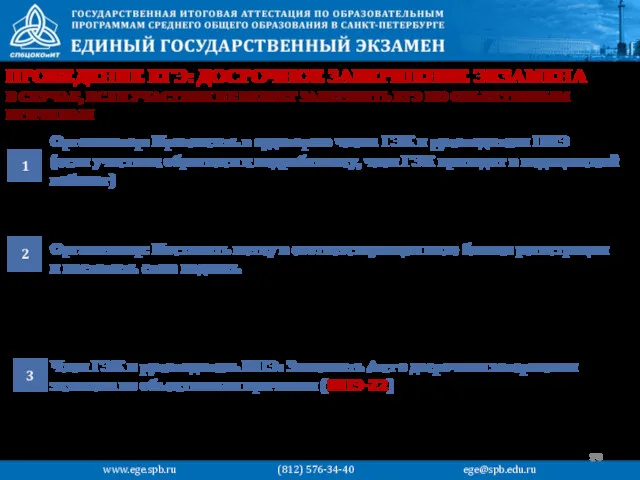 ПРОВЕДЕНИЕ ЕГЭ: ДОСРОЧНОЕ ЗАВЕРШЕНИЕ ЭКЗАМЕНА 1 www.ege.spb.ru (812) 576-34-40 ege@spb.edu.ru